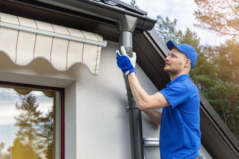 Local Gutter Cover Specialists